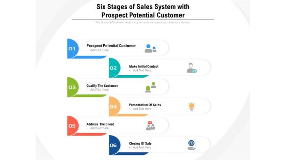 Six Stages Of Sales System With Prospect Potential Customer Ppt PowerPoint Presentation Gallery Backgrounds PDF