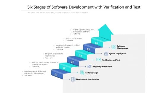 Six Stages Of Software Development With Verification And Test Ppt PowerPoint Presentation Pictures Themes PDF