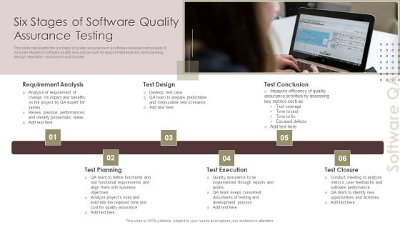 Six Stages Of Software Quality Assurance Testing Clipart PDF Six Stages Of Software Quality Assurance Testing Clipart PDF