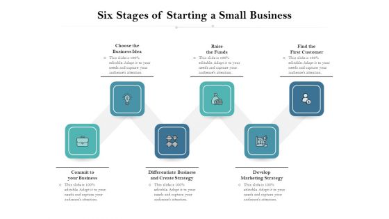 Six Stages Of Starting A Small Business Ppt PowerPoint Presentation File Picture PDF