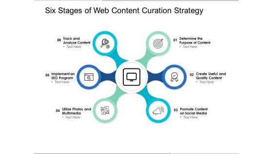 Six Stages Of Web Content Curation Strategy Ppt PowerPoint Presentation Model Background Images
