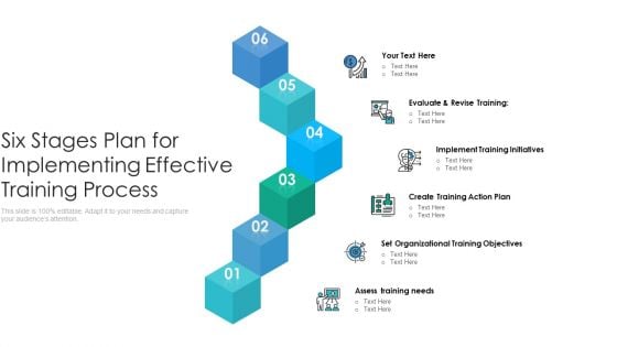 Six Stages Plan For Implementing Effective Training Process Ppt PowerPoint Presentation Gallery Show PDF