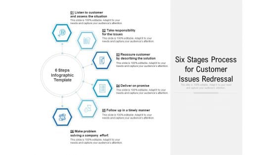 Six Stages Process For Customer Issues Redressal Ppt PowerPoint Presentation Inspiration Icons PDF