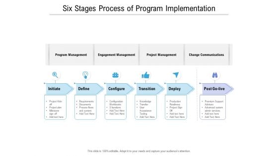 Six Stages Process Of Program Implementation Ppt PowerPoint Presentation Summary Files