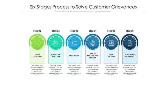 Six Stages Process To Solve Customer Grievances Ppt PowerPoint Presentation Icon Background PDF