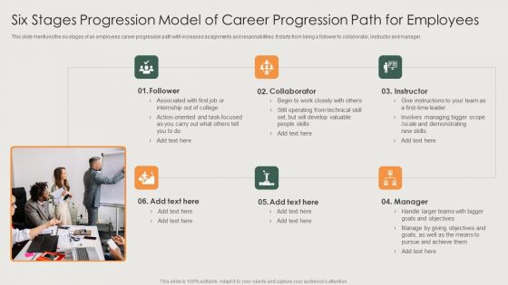 Six Stages Progression Model Of Career Progression Path For Employees Sample PDF