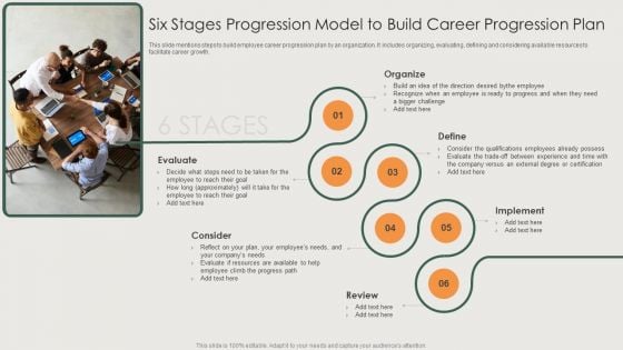 Six Stages Progression Model To Build Career Progression Plan Inspiration PDF