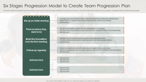 Six Stages Progression Model To Create Team Progression Plan Structure PDF Six Stages Progression Model To Create Team Progression Plan Structure PDF