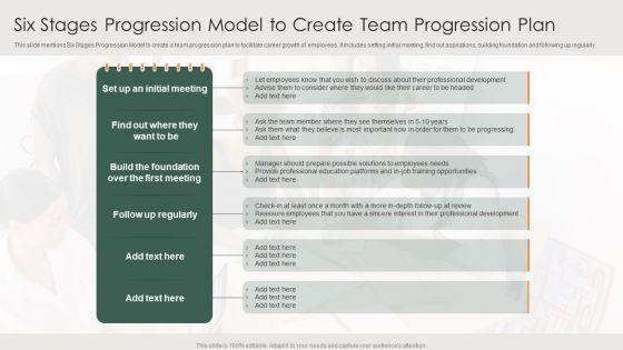 Six Stages Progression Model To Create Team Progression Plan Structure PDF