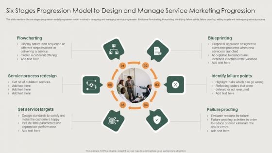 Six Stages Progression Model To Design And Manage Service Marketing Progression Clipart PDF Six Stages Progression Model To Design And Manage Service Marketing Progression Clipart PDF