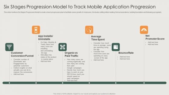 Six Stages Progression Model To Track Mobile Application Progression Elements PDF