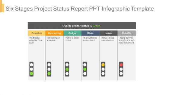 Six Stages Project Status Report Ppt Infographic Template