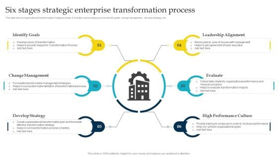 Six Stages Strategic Enterprise Transformation Process Ppt Summary Example File PDF Six Stages Strategic Enterprise Transformation Process Ppt Summary Example File PDF