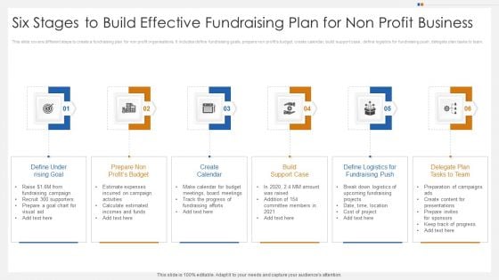 Six Stages To Build Effective Fundraising Plan For Non Profit Business Introduction PDF