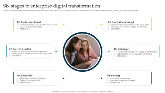 Six Stages To Enterprise Digital Transformation Ppt File Background Image PDF