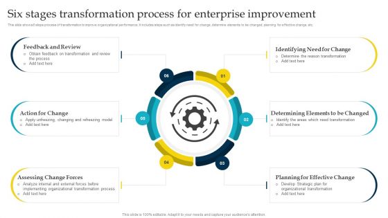 Six Stages Transformation Process For Enterprise Improvement Ppt Gallery Master Slide PDF Six Stages Transformation Process For Enterprise Improvement Ppt Gallery Master Slide PDF