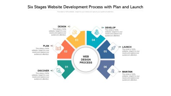 Six Stages Website Development Process With Plan And Launch Ppt PowerPoint Presentation Styles Microsoft PDF