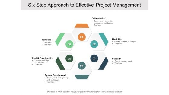 Six Step Approach To Effective Project Management Ppt PowerPoint Presentation Outline Deck