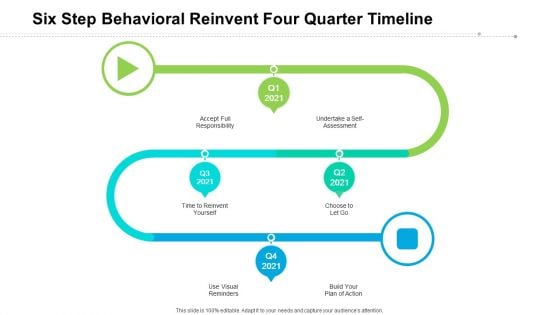 Six Step Behavioral Reinvent Four Quarter Timeline Designs