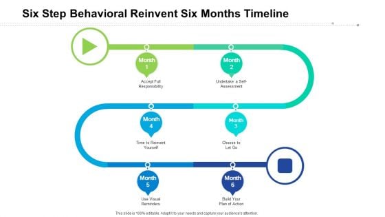 Six Step Behavioral Reinvent Six Months Timeline Microsoft