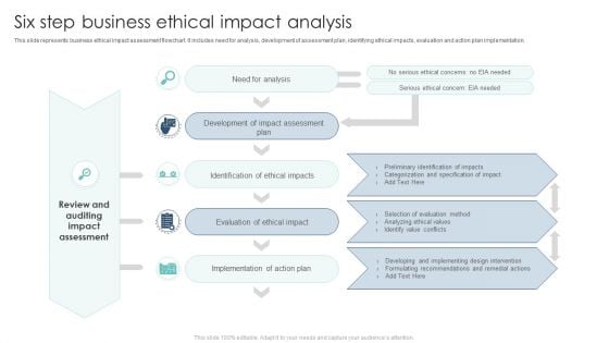 Six Step Business Ethical Impact Analysis Ppt Layouts Shapes PDF