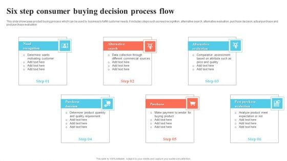 Six Step Consumer Buying Decision Process Flow Professional PDF Six Step Consumer Buying Decision Process Flow Professional PDF