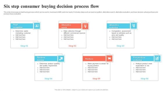 Six Step Consumer Buying Decision Process Flow Professional PDF