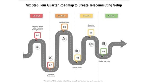 Six Step Four Quarter Roadmap To Create Telecommuting Setup Professional