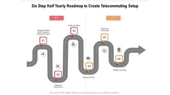 Six Step Half Yearly Roadmap To Create Telecommuting Setup Template