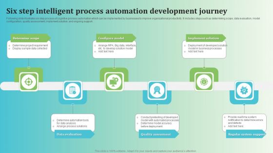 Six Step Intelligent Process Automation Development Journey Brochure PDF