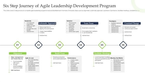 Six Step Journey Of Agile Leadership Development Program Ppt Styles Backgrounds PDF