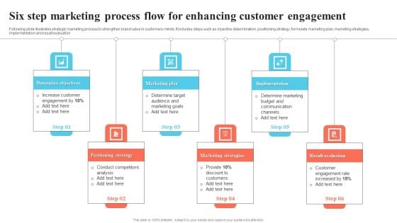 Six Step Marketing Process Flow For Enhancing Customer Engagement Structure PDF