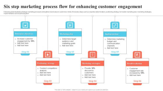 Six Step Marketing Process Flow For Enhancing Customer Engagement Structure PDF Six Step Marketing Process Flow For Enhancing Customer Engagement Structure PDF