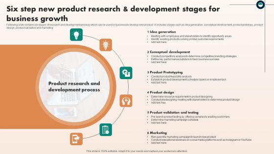 Six Step New Product Research And Development Stages For Business Growth Inspiration PDF