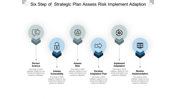Six Step Of Strategic Plan Assess Risk Implement Adaption Ppt PowerPoint Presentation Rules