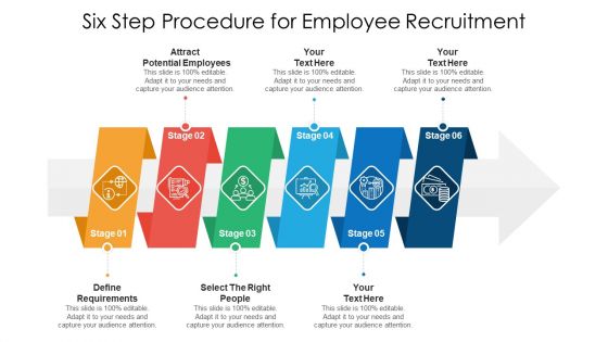 Six Step Procedure For Employee Recruitment Ppt PowerPoint Presentation Gallery Demonstration PDF
