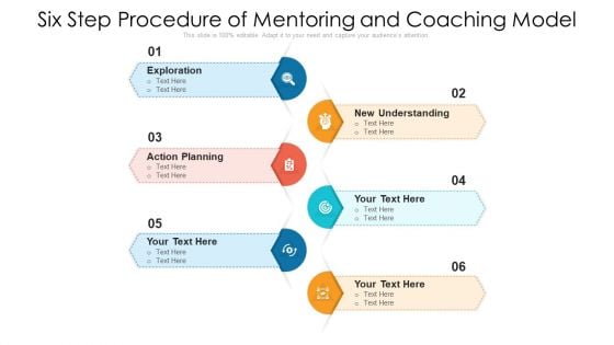 Six Step Procedure Of Mentoring And Coaching Model Ppt PowerPoint Presentation File Structure PDF