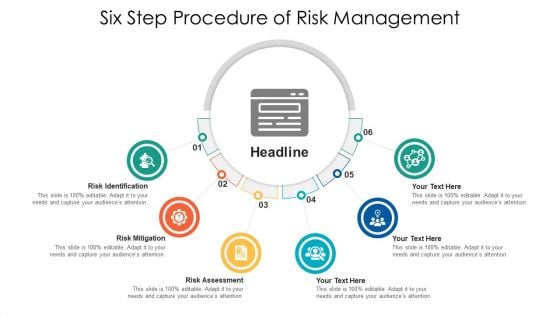 Six Step Procedure Of Risk Management Ppt PowerPoint Presentation Gallery Show PDF