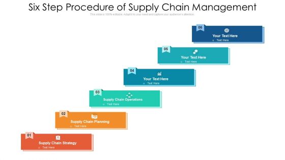 Six Step Procedure Of Supply Chain Management Ppt PowerPoint Presentation File Pictures PDF