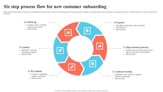 Six Step Process Flow For New Customer Onboarding Professional PDF