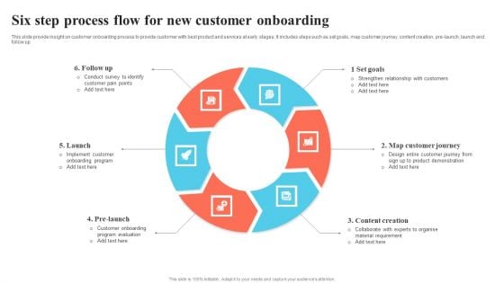 Six Step Process Flow For New Customer Onboarding Professional PDF Six Step Process Flow For New Customer Onboarding Professional PDF