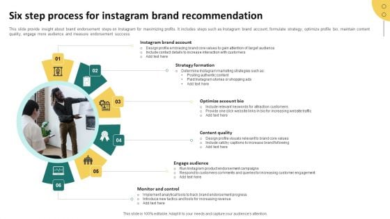 Six Step Process For Instagram Brand Recommendation Information PDF