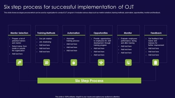 Six Step Process For Successful Implementation Of OJT Ppt Professional Portfolio PDF