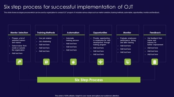 Six Step Process For Successful Implementation Of OJT Ppt Professional Portfolio PDF