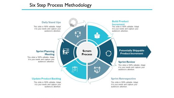 Six Step Process Methodology Ppt PowerPoint Presentation Outline Icon