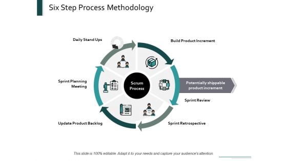 Six Step Process Methodology Ppt Powerpoint Presentation Professional Portfolio