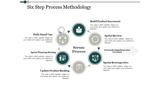 Six Step Process Methodology Process Analysis Ppt PowerPoint Presentation Gallery Graphic Tips