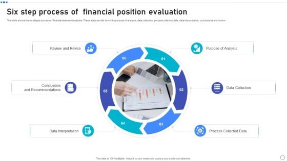 Six Step Process Of Financial Position Evaluation Ppt Infographic Template Influencers PDF