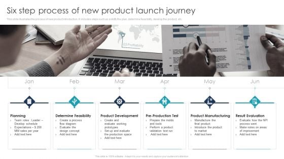 Six Step Process Of New Product Launch Journey Icons PDF