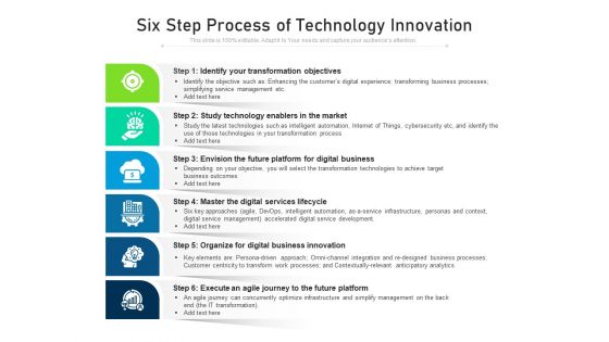 Six Step Process Of Technology Innovation Ppt PowerPoint Presentation Model Guide PDF Six Step Process Of Technology Innovation Ppt PowerPoint Presentation Model Guide PDF